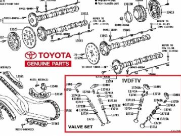 TOYOTA LAND CRUISER 200 2008- Genuine Toyota Complete Valve Set for 1VDFTV V8 FJ200 LX450d 4.5L DSL