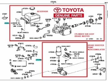 TOYOTA LAND CRUISER 100 1998- Genuine Toyota Brake Booster & Master Brake Cylinder HZJ105-UZJ100 FJ105 Lexus LX470